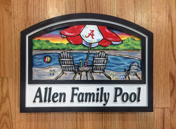 Pool Sign,      Personalized House Signs (PS01)